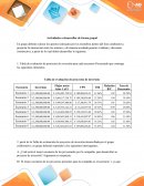 Matemática finanzas