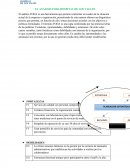 EL ANÁLISIS FODA HOSPITAL DE LOS VALLES