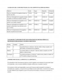 CUMPLIMIENTO DE LOS VOLUMENES PLANIFICADOS PARA LOS DIFERENSTES ASPECTOS DE LA PREPARACION. Página 3