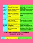 PUNTO CRÍTICO ACTIVIDADES