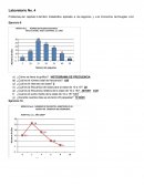 Laboratorio No. 4 Problemas del capítulo 2 del libro Estadística aplicada a los negocios y a la Economía de Douglas Lind