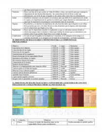 CUMPLIMIENTO DE LOS VOLUMENES PLANIFICADOS PARA LOS DIFERENSTES ASPECTOS DE LA PREPARACION. Página 9