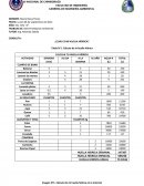 Cuál es mi huella hídrica?