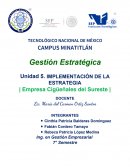 Unidad 5. IMPLEMENTACIÓN DE LA ESTRATEGIA