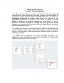 Modelo Entidad / Relación Ferretería “Tuercas y algo más”