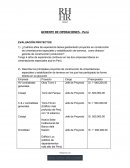 GERENTE DE OPERACIONES - Perú EVALUACIÓN PROYECTOS