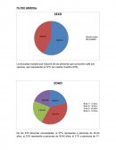 Plan de Marketing. HÁBITO DE COMPRA