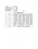 COMO SE DA CUADRO DE SERVICIO A LA DEUDA