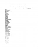 POBLADOS DE LAS COSTAS DEL PACIFICO