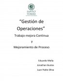 Flujo operativo en constructora Malpo: Del terreno a la post venta