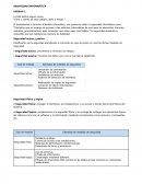 La RAE define seguro como: “Libre y exento de todo peligro, daño o riesgo.”