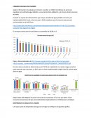 CONSUMO DE AGUA EN ECUADOR