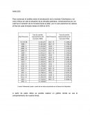 Analisis tasa de cambio colombiana