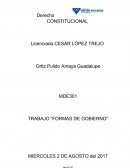 TRABAJO “FORMAS DE GOBIERNO”