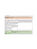 Breve definición de redes sociales (Según documento sugerido en contenidos del curso)