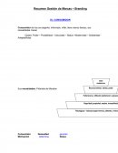 Apuntes sobre Gestión de Marcas