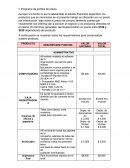 Programa de política de precio