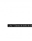 Ensayo del Libro Las 7 Claves de Éxito de Disney