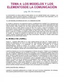 LOS MODELOS Y LOS ELEMENTOSDE LA COMUNICACIÓN