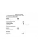 TALLER DE COSTOS POR PROCESOS