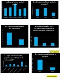 OBJETIVOS POR CARRERA Licenciatura en Psicología