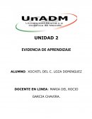 Panadería y pastelería “Le patissier” GIRO DE LA EMPRESA