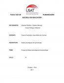 Ensayo de Bases psicológicas del aprendizaje