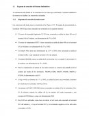 Esquema de conexión del Sistema Inalámbrico