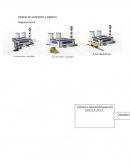 Cadena de suministro y logística Diagrama basico