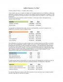 Análisis Financiero “La Polar”