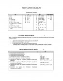 TEORÍA JURÍDICA DEL DELITO Clasificación Jurídica