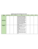 Cuadro comparativo de los sistemas educativos