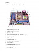 Montaje y mantenimento de equipos tema 1