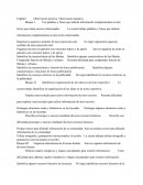 Español	Observación positiva	Observación negativa