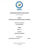 Temas 1 y 2 Etica Profesional