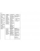 EJEMPLOS INGENIERIA DE PROYECTO