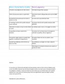 Carceles peigrosas México (Santa Martha Acatitla) Perú (Lurigancho)