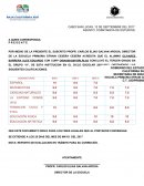 Orgaizacion escolar