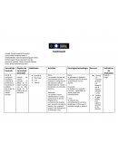 PLANIFICACIÓN Escuela: Escuela especial El Sendero