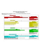 JARDIN DE NIÑOS “AURORA SANCHEZ GUTIERREZ DE ROVELO”