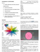 LAS EMOCIONES Y EL ESTRÉS LABORAL