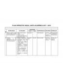 Plan Operativo Académico 2017 – 2018