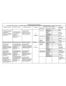 El clima organizacional y el estrés laboral de los trabajadores de la organización no gubernamental Caritas Abancay