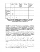 Derecho civil Función Legislativa