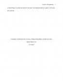 CONCEPTOS, CLASIFICACIÓN DE COSTOS Y ESTADO DE RESULTADOS Y ESTADO DE COSTOS