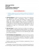 Guia de reflexion Comportamiento Organizacional