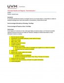 Wall Mart Actividad Modelo de Negocio- Administración I