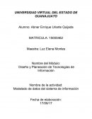 Diseño y Planeación de Tecnologías de Información