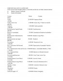 EJERCICIO BALANCE CLASIFICADO