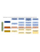 CASO GESTION EDUCATIVA